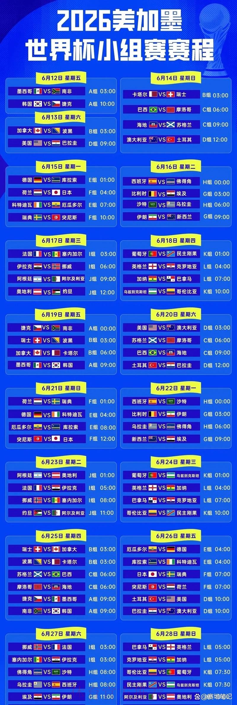 2026世界杯完整比赛日程安排