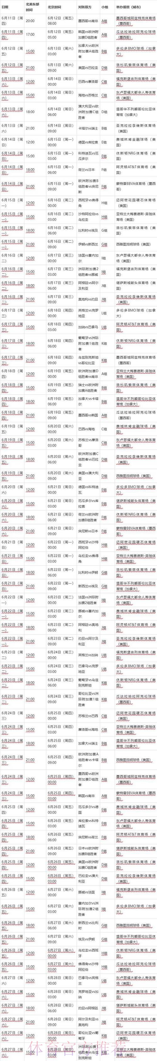 2026世界杯比赛时间详细安排最新时间表实时查看 2026世界杯比赛时间详细安排最新时间表实时查看