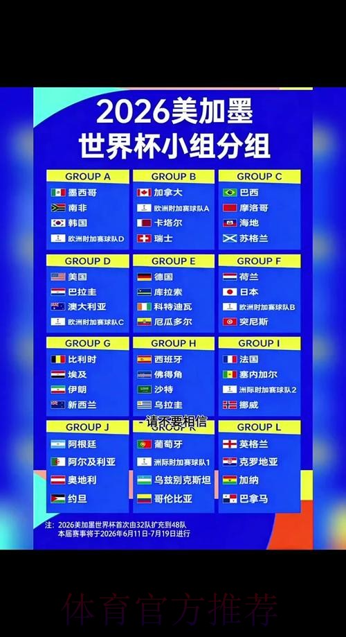 2026世界杯赛程完整版完整安排免费观看